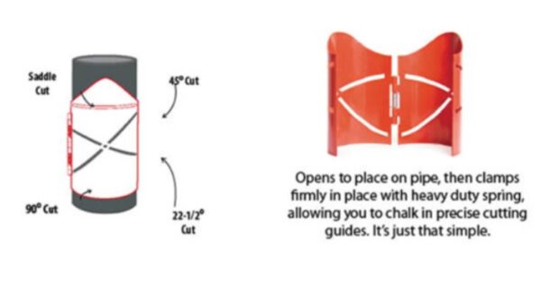 TOTAL-CUT PIPE GUIDES - Image 2