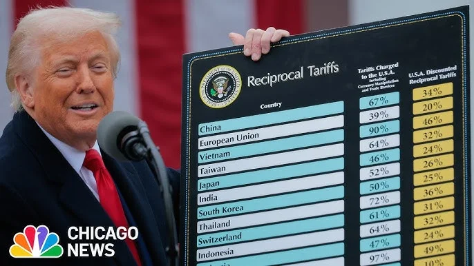 Trump’s Tariffs: What You Need to Know