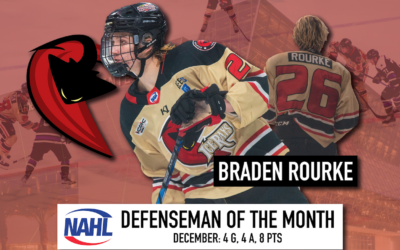 Braden Rourke Named NAHL Defenseman of the Month For December