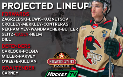 Projected Lineup (1/22 vs. El Paso)