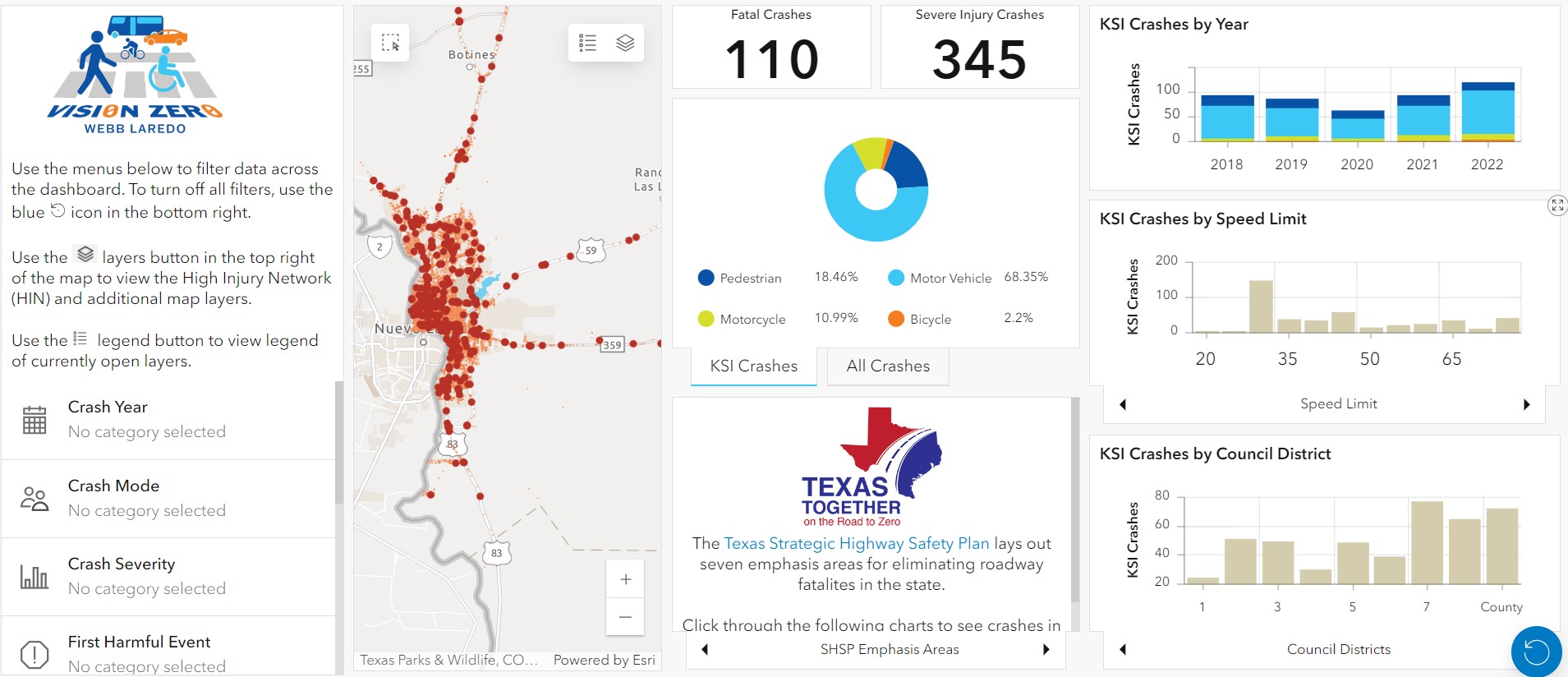 Vision Zero Dashboard